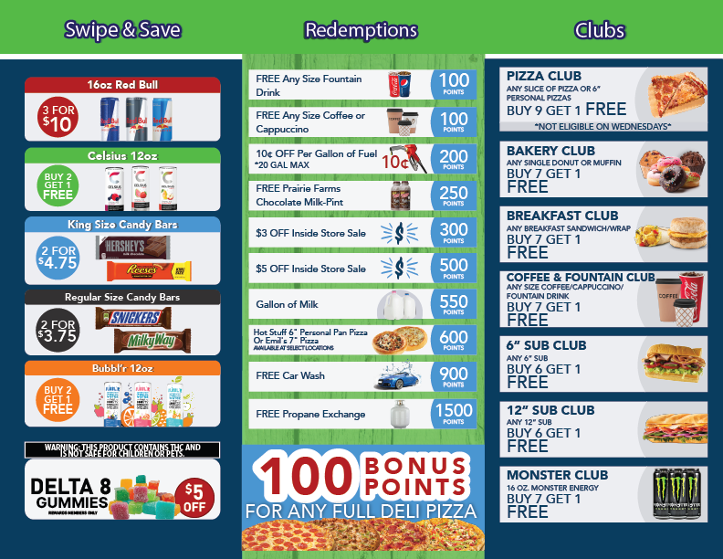  rewards program trifold page 2 | Consumers Coop